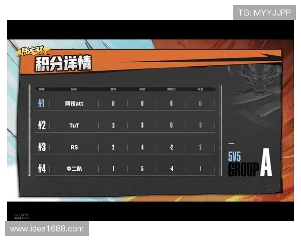 杭州网球队以77分领跑选拔赛积分榜展现强劲实力